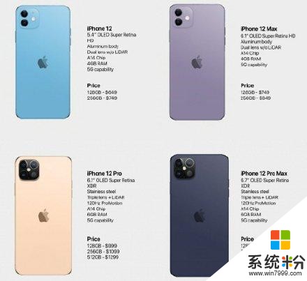 iPhone 12系列产品命名曝光！总共四款，为低价做准备？(2)