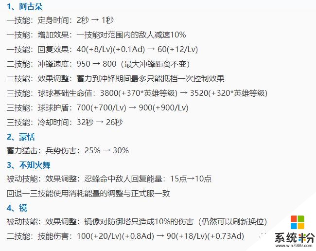 新英雄阿古朵3個技能被調整，定身隻有1秒，要上線正式服了(4)