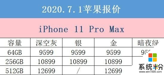 7月1日天猫iPhone报价 原价苹果重现江湖(3)
