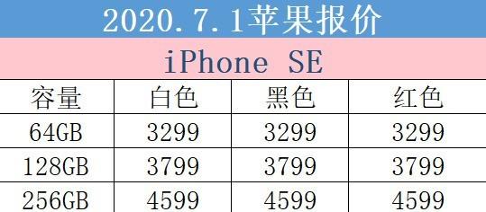 7月1日天貓iPhone報價 原價蘋果重現江湖(5)