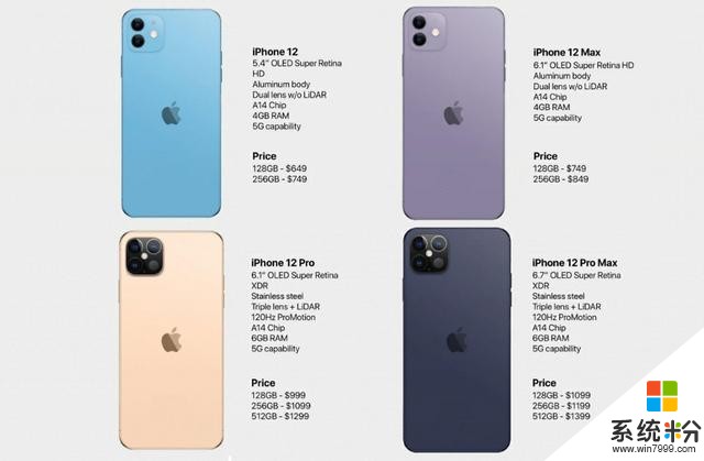 iPhone 12详细规格流出，不支持高刷，台积电加快生产A14芯片(2)