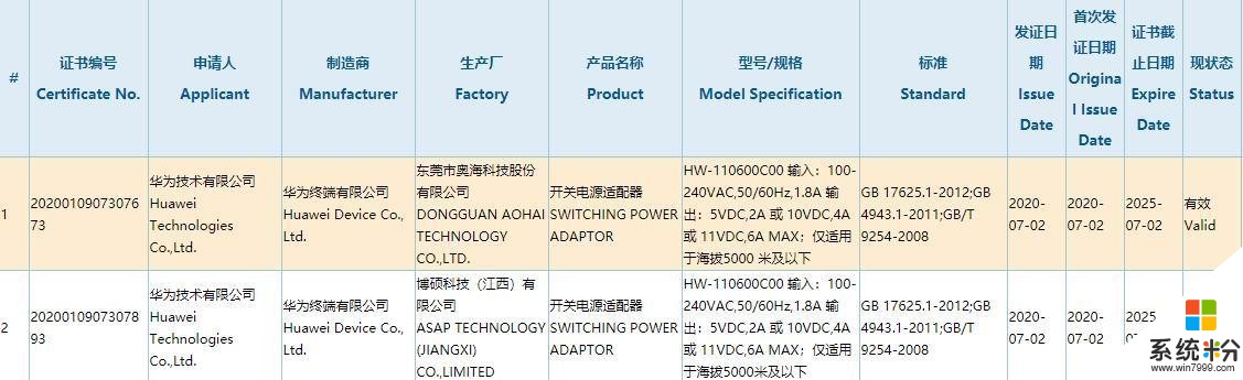 120W快充！小米旗舰新机杀手锏暴露，MIX4稳了？(2)