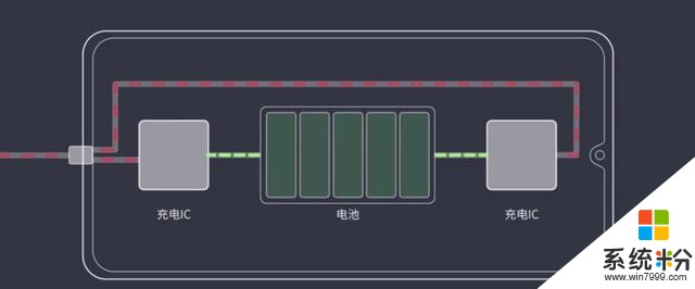 120W快充！小米旗舰新机杀手锏暴露，MIX4稳了？(4)