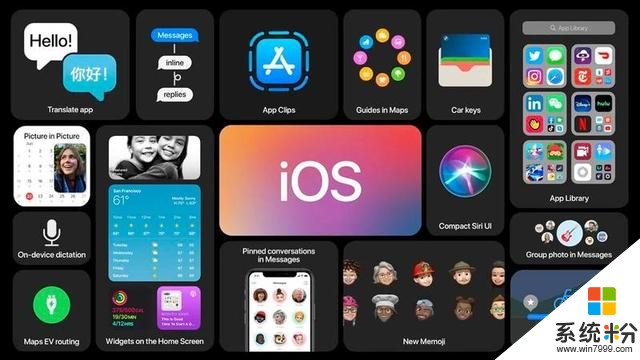 iOS 14这四大功能是不是用户期待多年的呢？