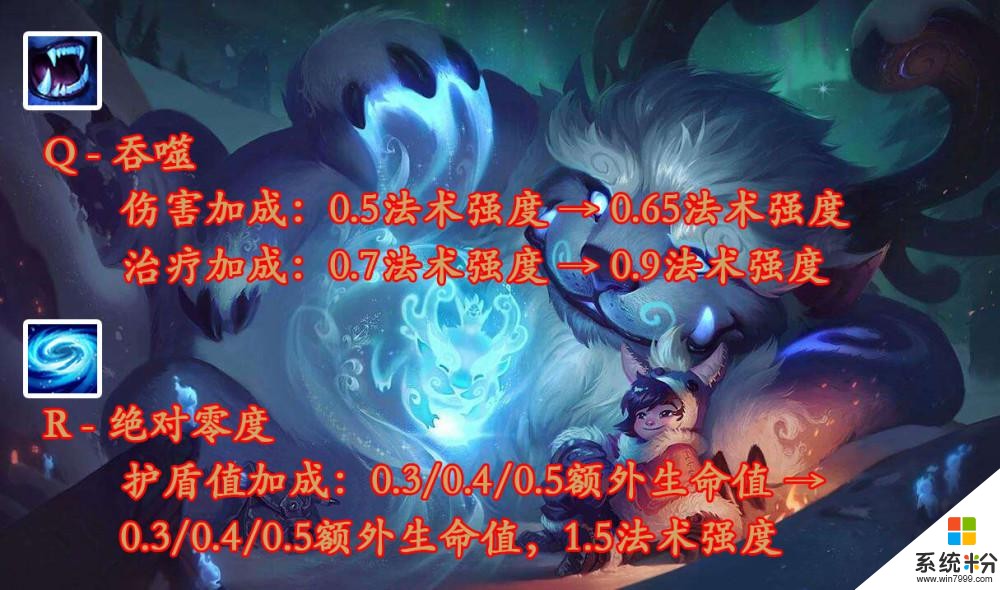 努努強勢回歸？Faker努努加倍快樂 Doinb新武器？(1)
