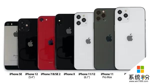 三款iPhone 12外观亮相：虽无新意但价格太香