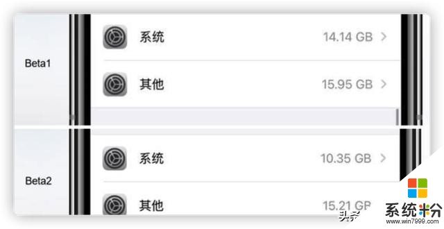 iOS14Beta2系统首发体验：11项功能改进，iPhone更流畅但发热增加(5)
