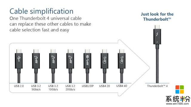 早高FENG：高通正式发布骁龙865 Plus 5G芯片/iPhone用户称音乐应用耗电(2)