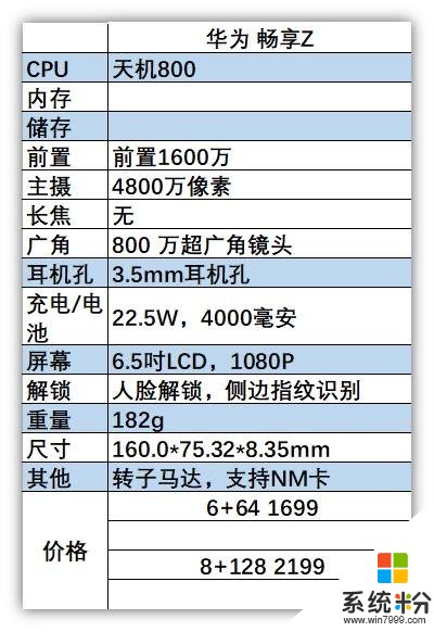 高考結束後該買什麼手機，2020年7月值得買手機盤點(8)