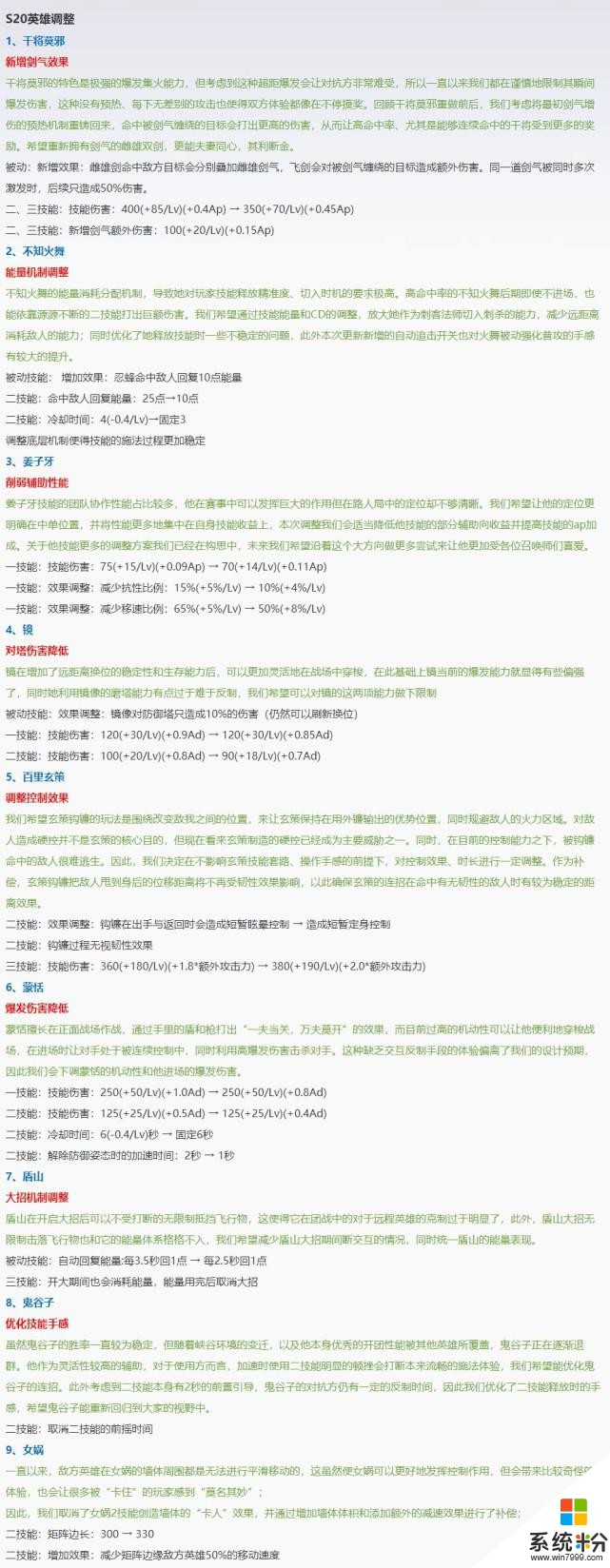 S20賽季必火的法師，這波加強很給力，新賽季上分就靠他倆了(11)