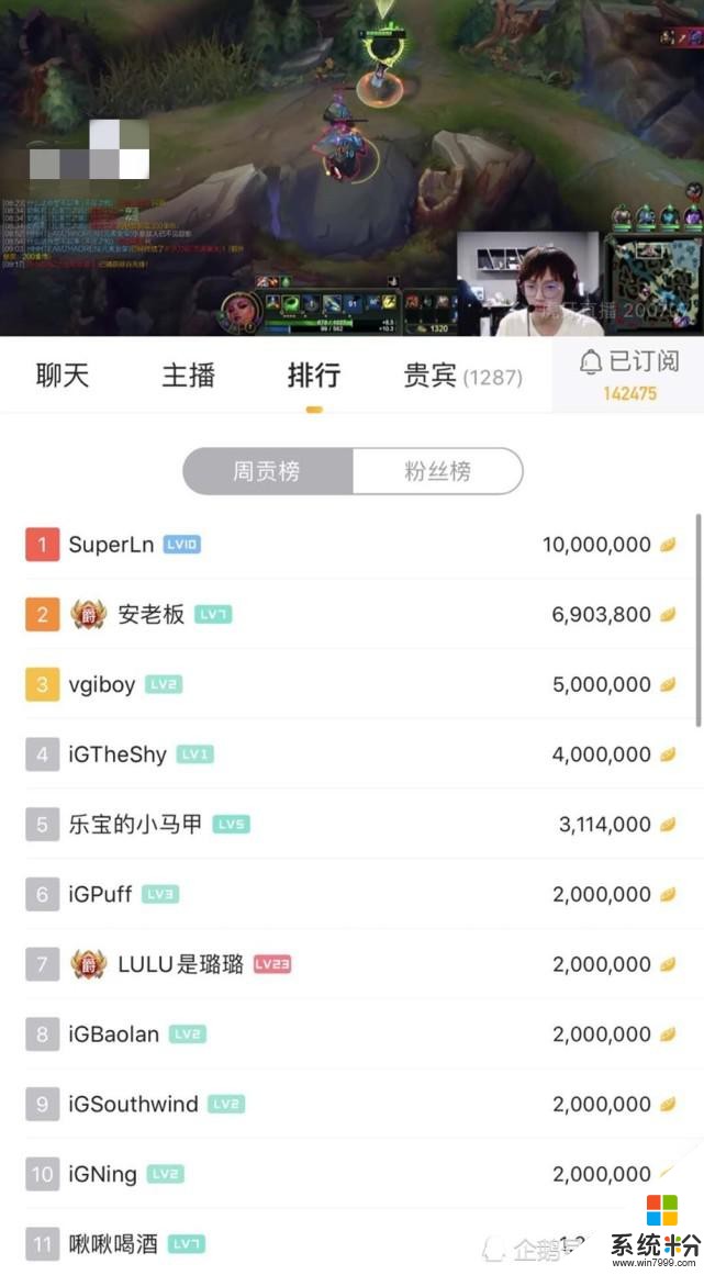 IG五人助威乐言首播，Theshy刷五个虎牙一号，乐言：shy哥老有钱(2)