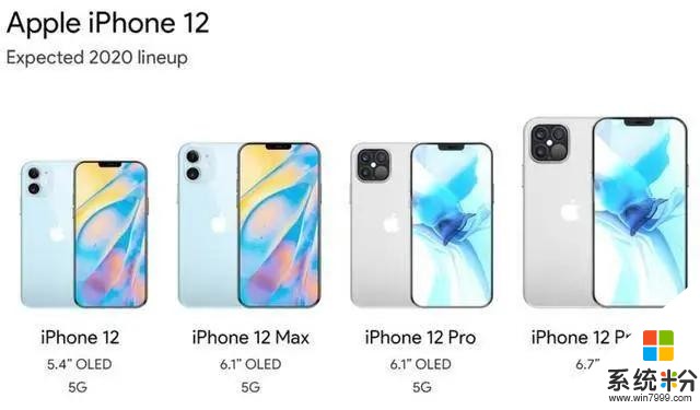 iPhone12售價被確認，果粉始料未及，直呼：失望太突然(1)