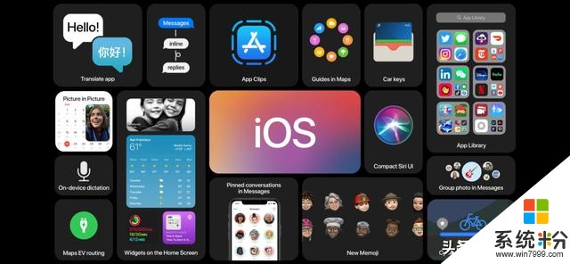 iOS 14 即将发布的三个新功能