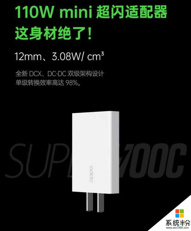OPPO发布110W 超闪mini充电器，自研黑科技显实力(1)