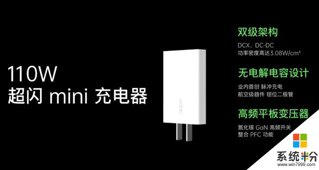 OPPO发布110W 超闪mini充电器，自研黑科技显实力(2)