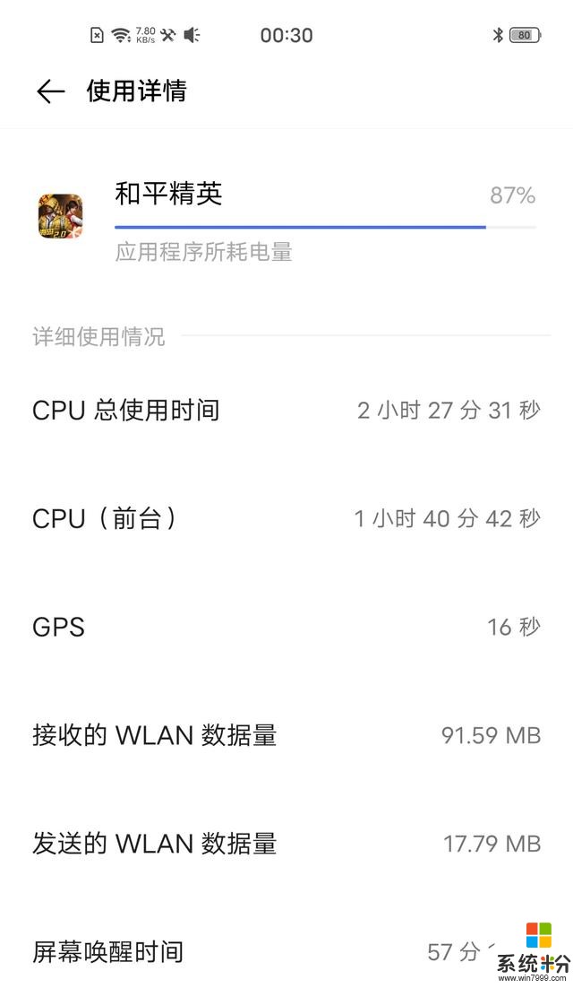 vivo X50 Pro+體驗：花了4998塊，究竟值不值得買？(19)