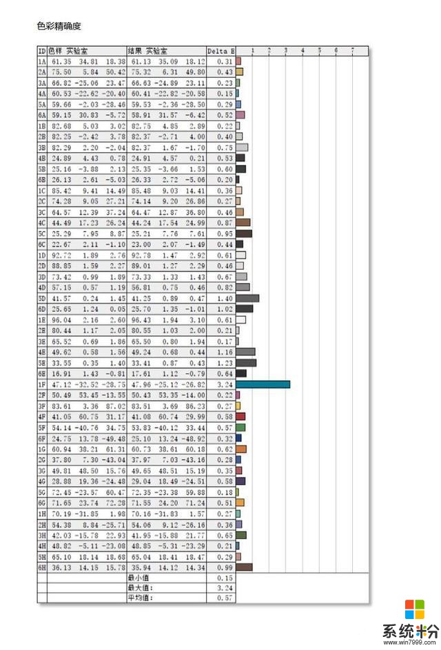 2199元的小金剛是否值得買，小米27英寸165Hz顯示器體驗報告(14)