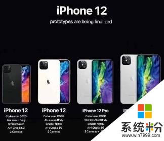 iPhone12售價再次被確認，數億果粉始料未及，失望來得太突然(4)