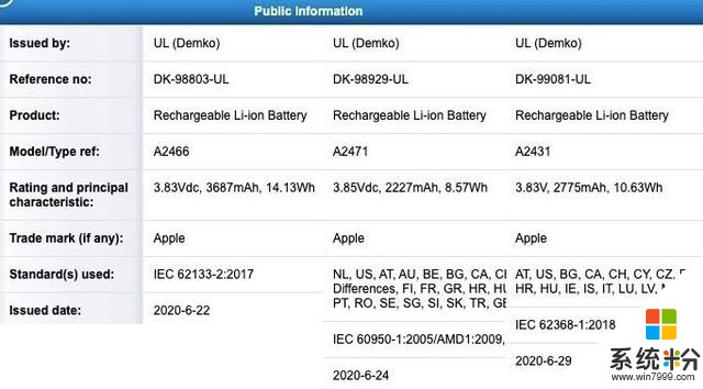 iPhone12大曝光：屏幕变化太大，电池缩水售价却更贵(1)