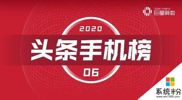 头条为vivo发放“成绩单”！荣居国产手机第二位