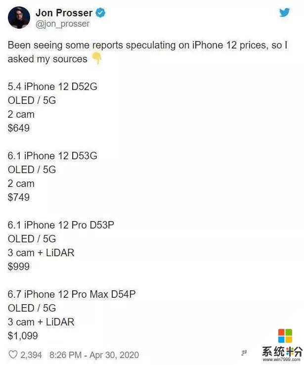 iphone 12大曝光：價格基本確定，屏幕變化成為最大看點(4)