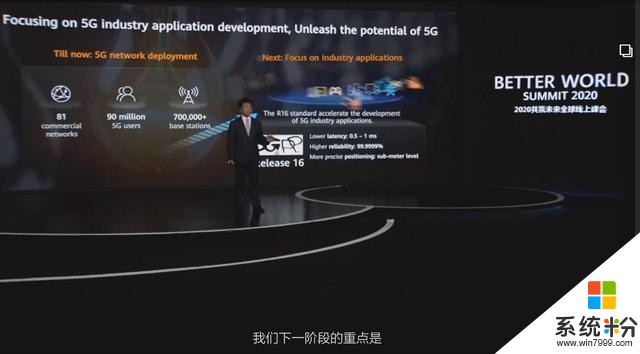 华为真实力，郭平称全球5G建设告一段落，未来将重点发展行业应用(2)