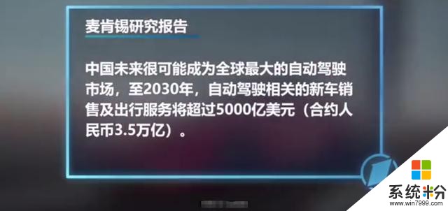 华为正式宣布，3万亿的市场被打开，不用担心再被打压(5)