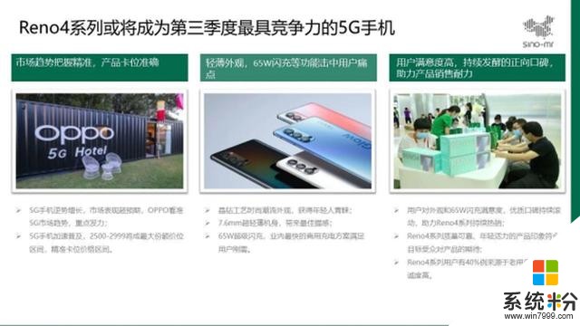 强产品、强渠道、强洞察OPPO Reno4系列打造销量新巅峰(5)