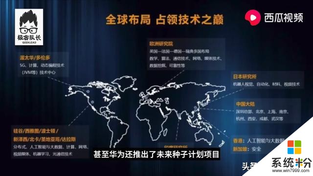 华为经验：要想在半导体行业独占鳌头，中国芯片发展最终靠什么？(8)