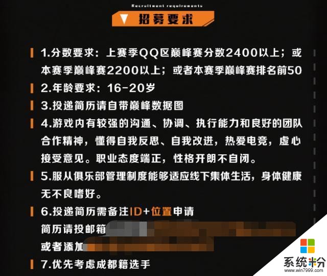 想进AG超玩会有多难？战队发布史上最严苛招募条件，仅这条就劝退电竞梦(4)