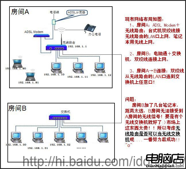 怎么用交换机把宽带分在两个电脑