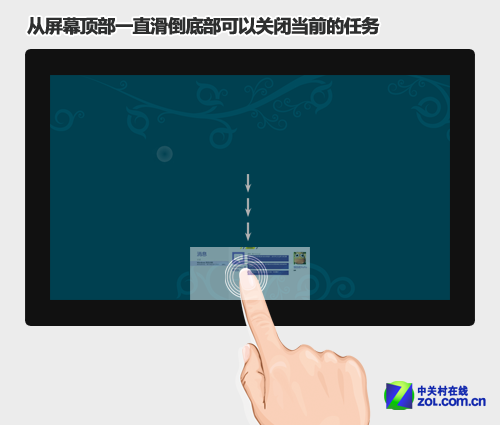 win8系统的触屏平板在浏览图片时使用缩小图片的手势后为什么总是会退出图片浏览？