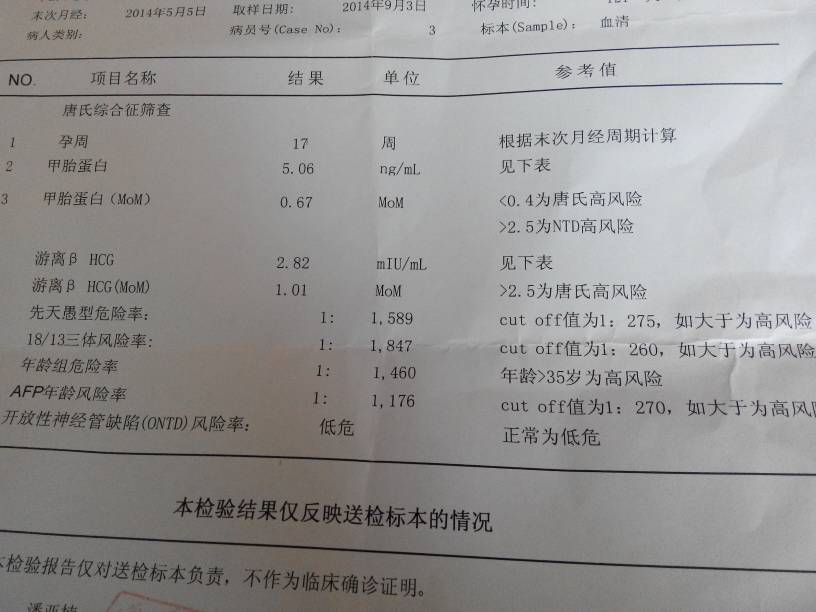 c盤要什麼格式誰能告訴我