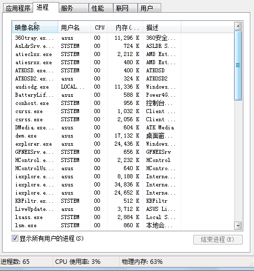 请问电脑那些进程没用