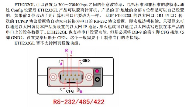 求问通信串口的价格是怎样的？