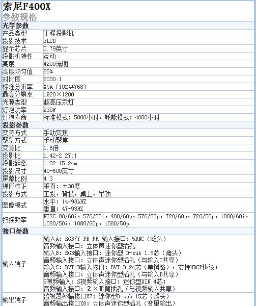 索尼fx400投影机参数是什么？