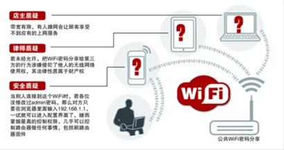 求告知为什么电脑搜不了wifi