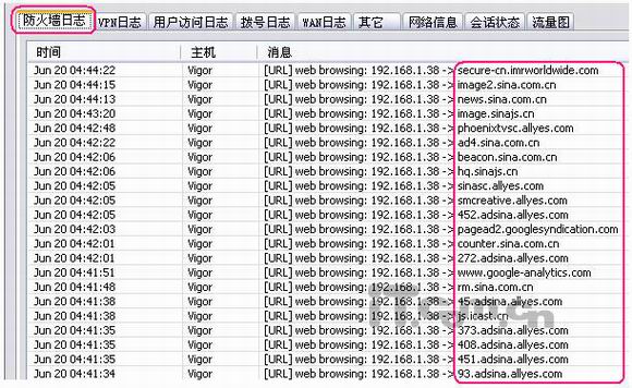 防火牆怎麼管誰可以說說