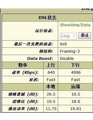 求解上行總寬帶是什麼意思