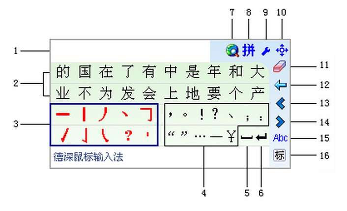 我想知道鼠标输入法哪个好