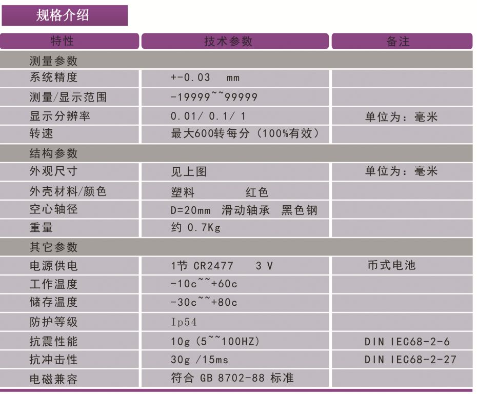 位置显示器现在多少钱啊