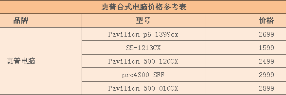 惠普g3110價格是多少