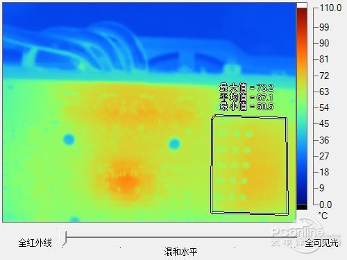 玩了一会电脑感受到独立显卡热起来是因为什么