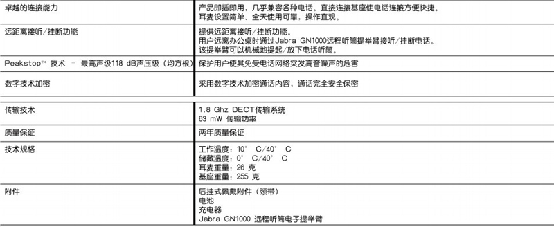 求告知无线音乐耳机多少钱