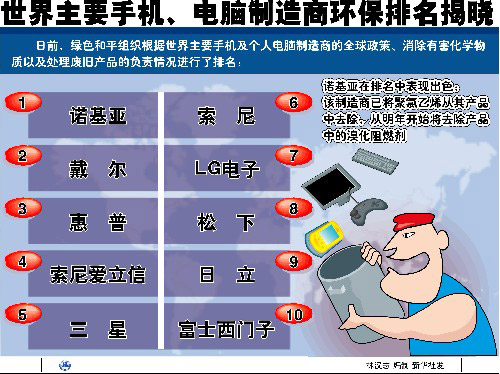 弱弱的问下世界电脑公司排名如何