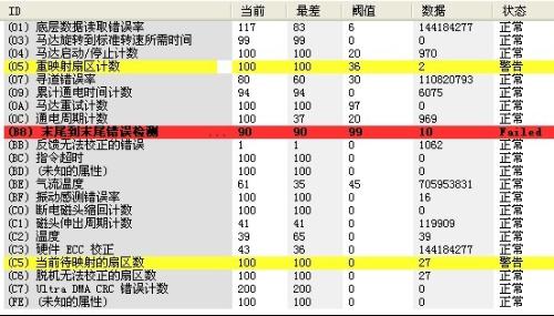 求大神解答電腦硬盤什麼類型的好