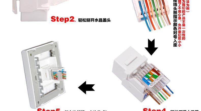 想問下電腦如何接有線電視