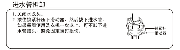 您好，請問我的全自動洗衣機，怎麼開不了機呢？理論怎麼說？