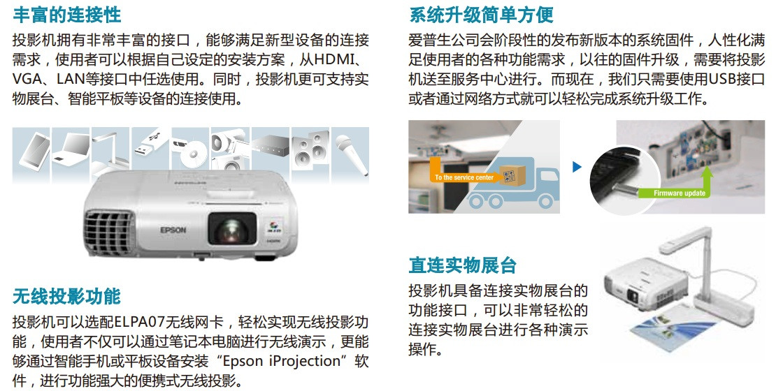 爱普生ebx8投影机销量如何?