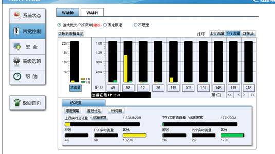 銳捷怎麼連路由器哪位知道的說下